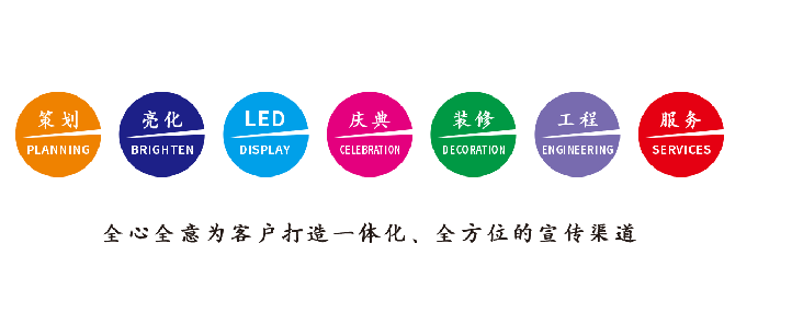 王屋广告公司该如何满足客户需求？