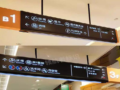 王屋如何通过商场标识牌引导客流分布？